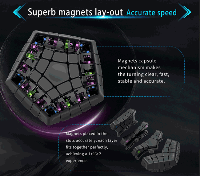 DianSheng Galaxy Gigaminx M Magnetic Speed Cube